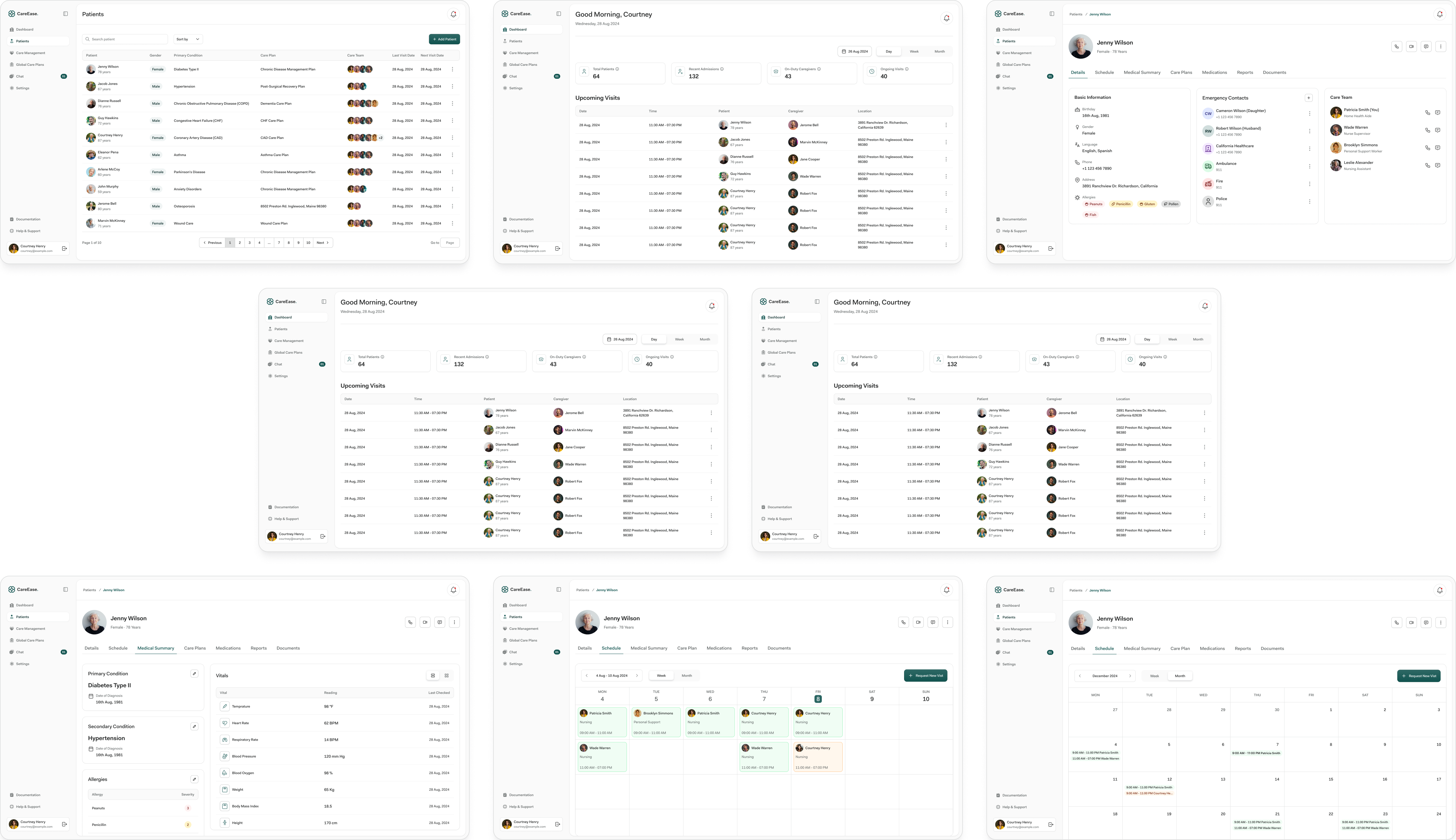 Healthcare Portal
