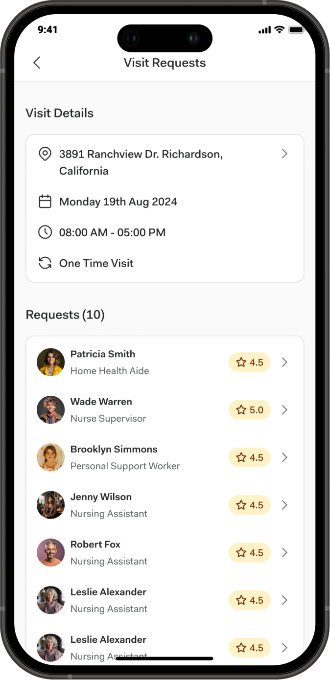 Visit Requests screen