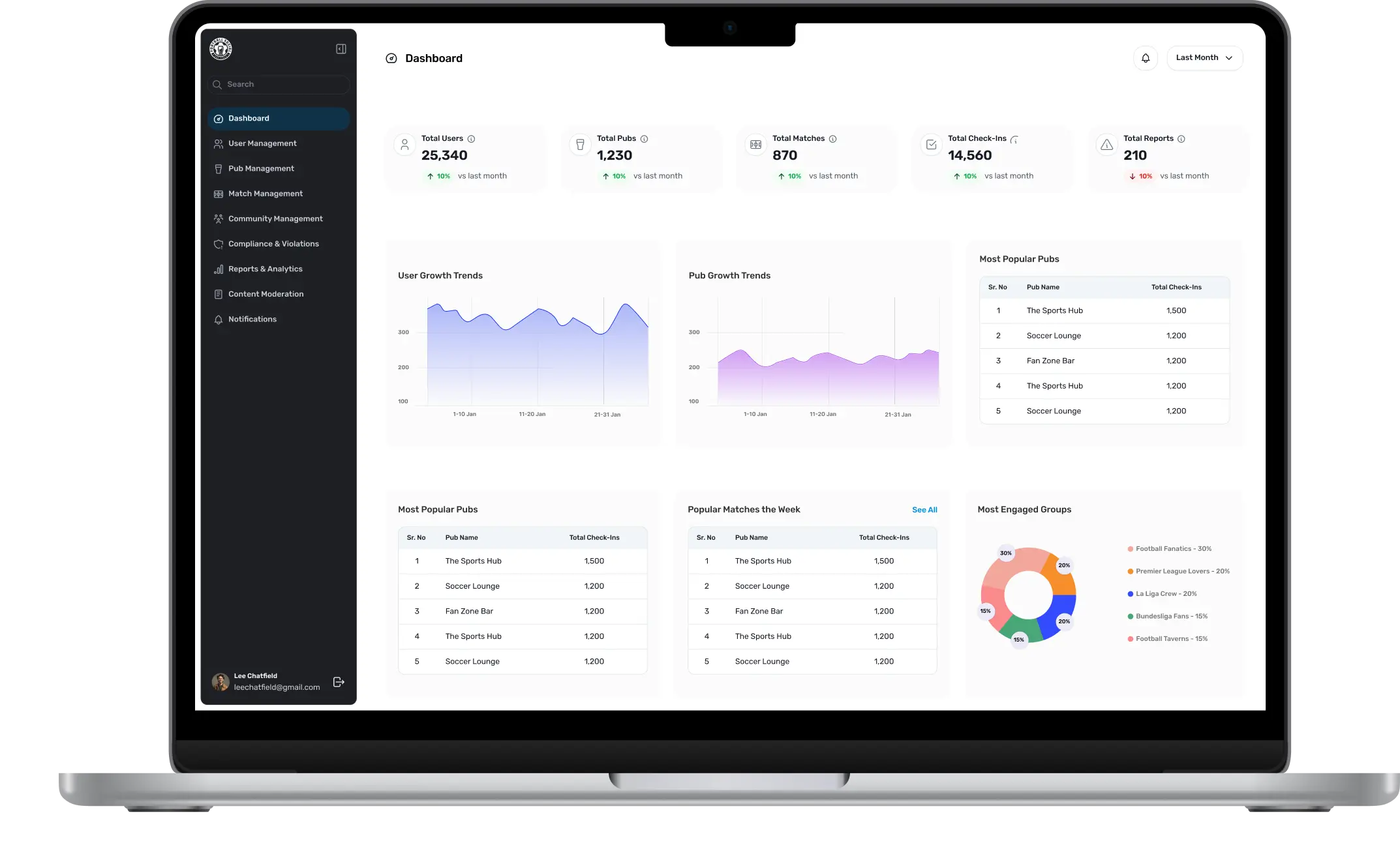 Image of Mackbook air