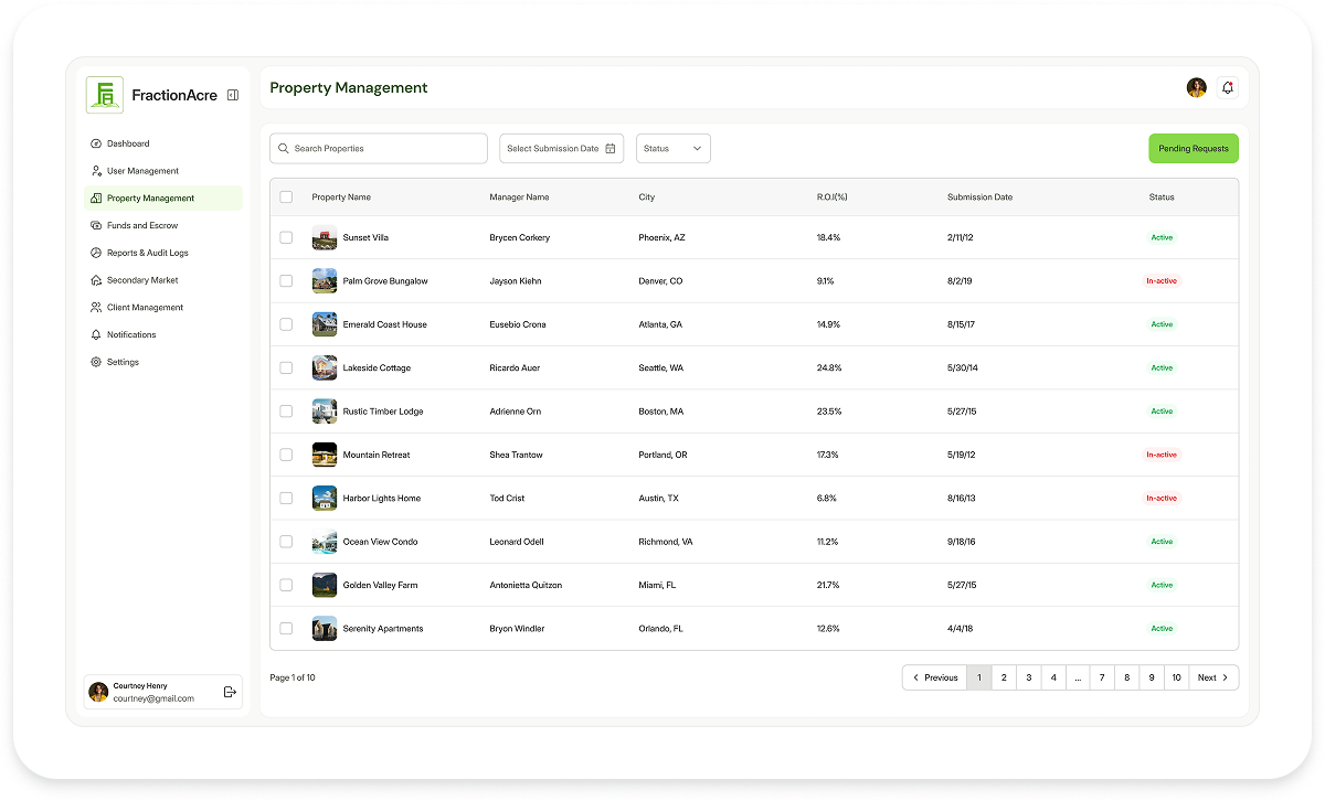 Property Approval Workflow