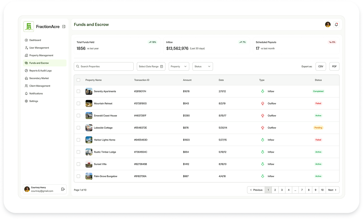 Funds & Escrow Ledger