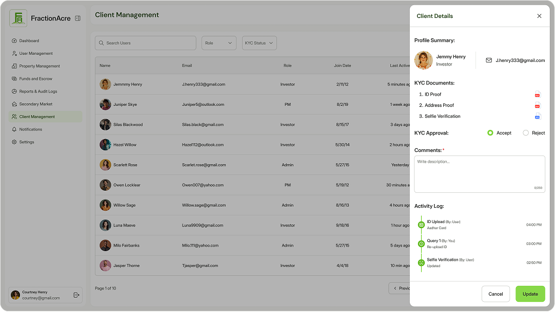 User + KYC Review Panel