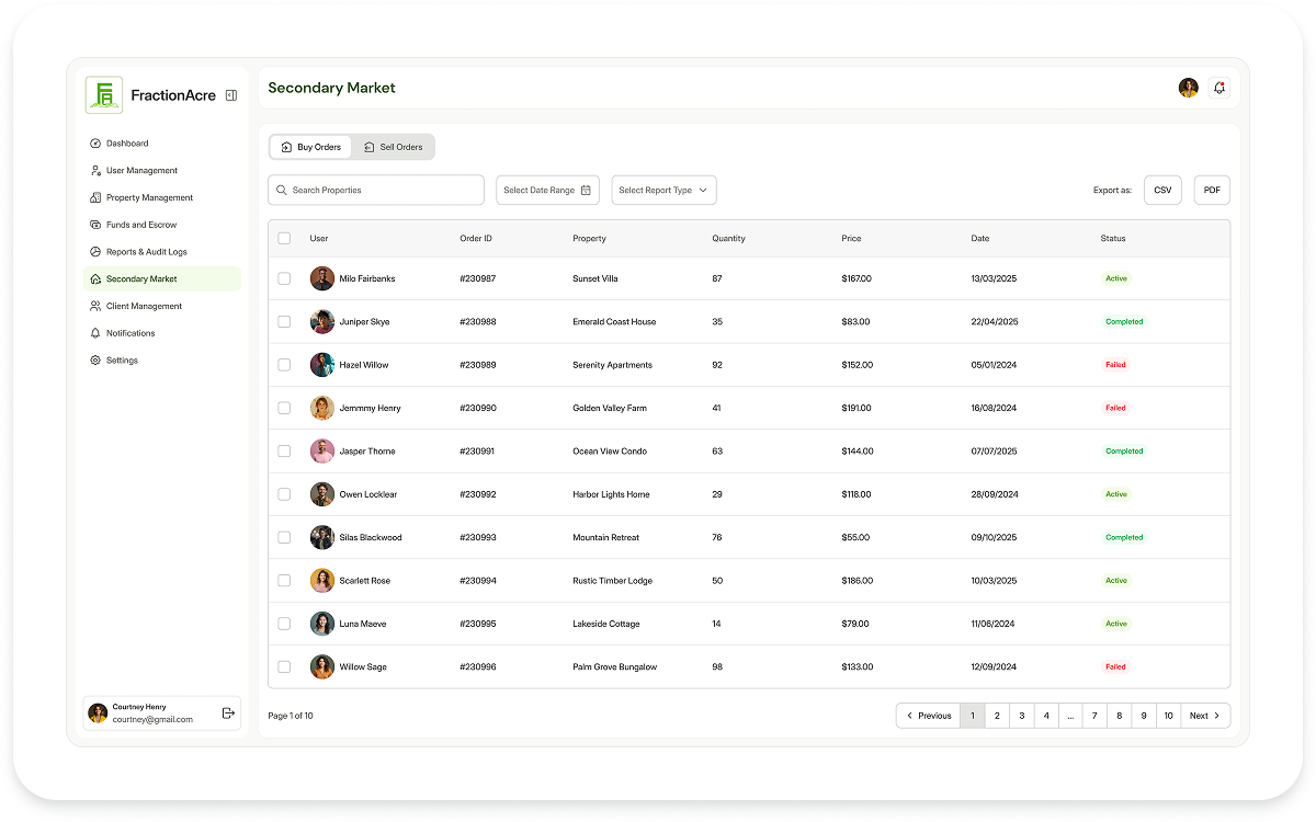 Secondary Market Monitoring