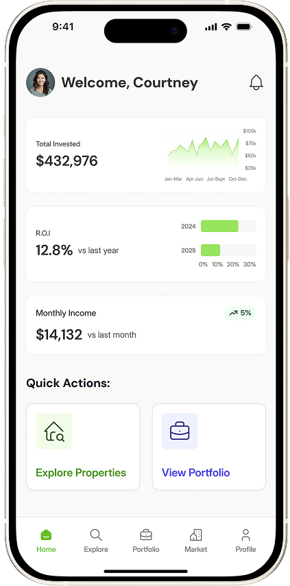 Investor Home Dashboard