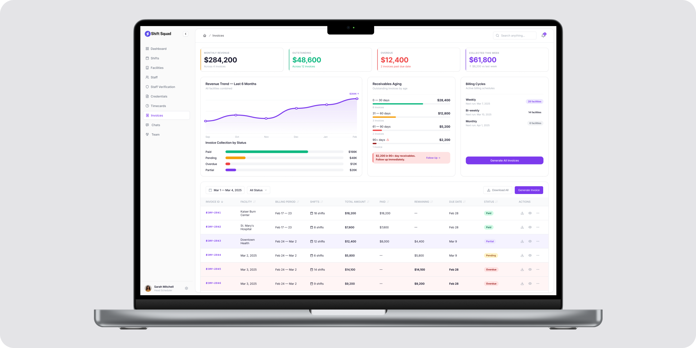Automated invoicing and payment tracking