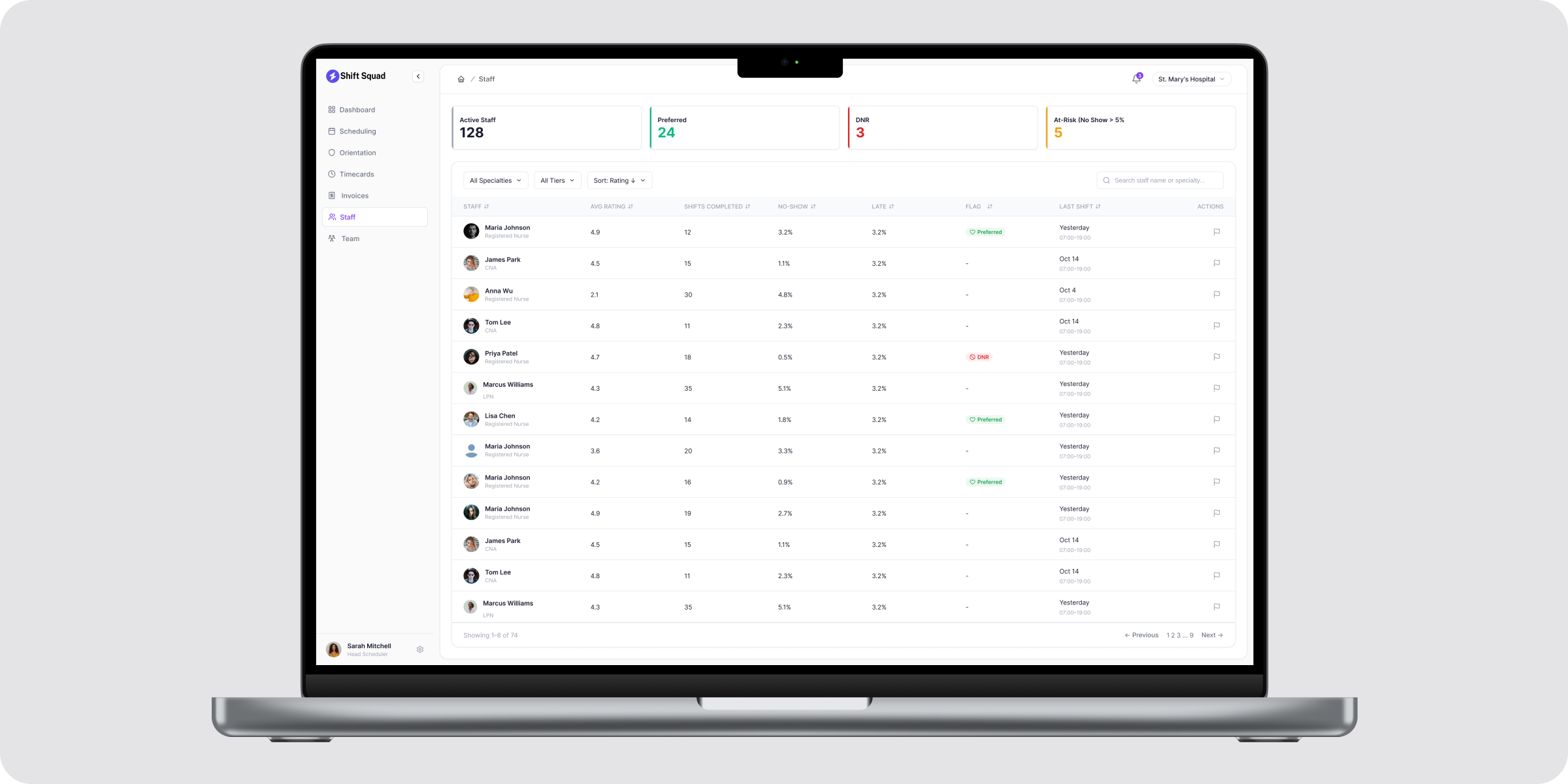 Staff performance insights