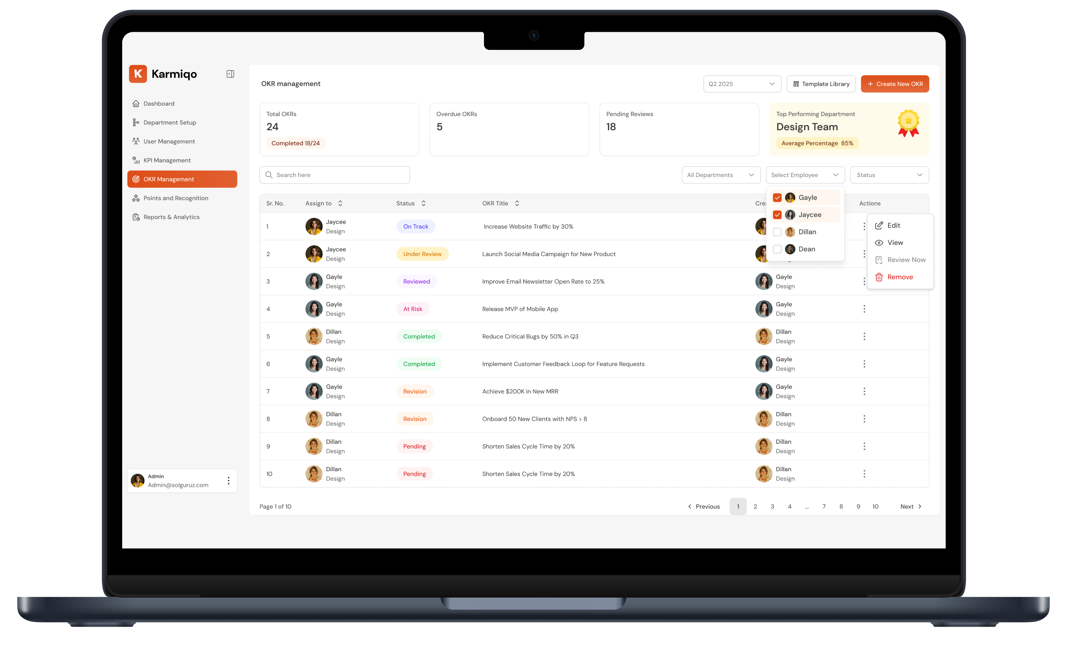 Admin OKR Dashboard Features