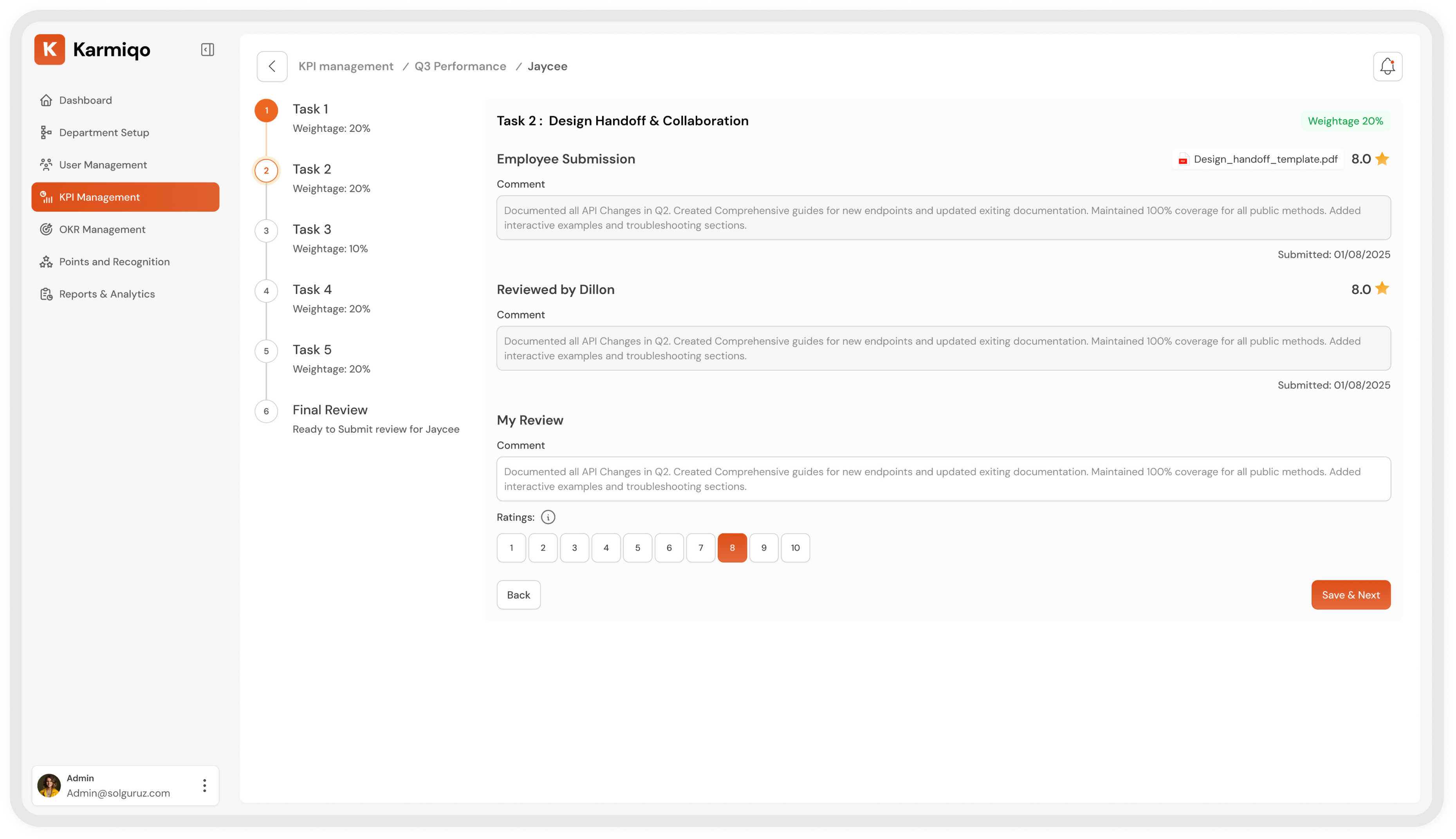 KPI Review Summary