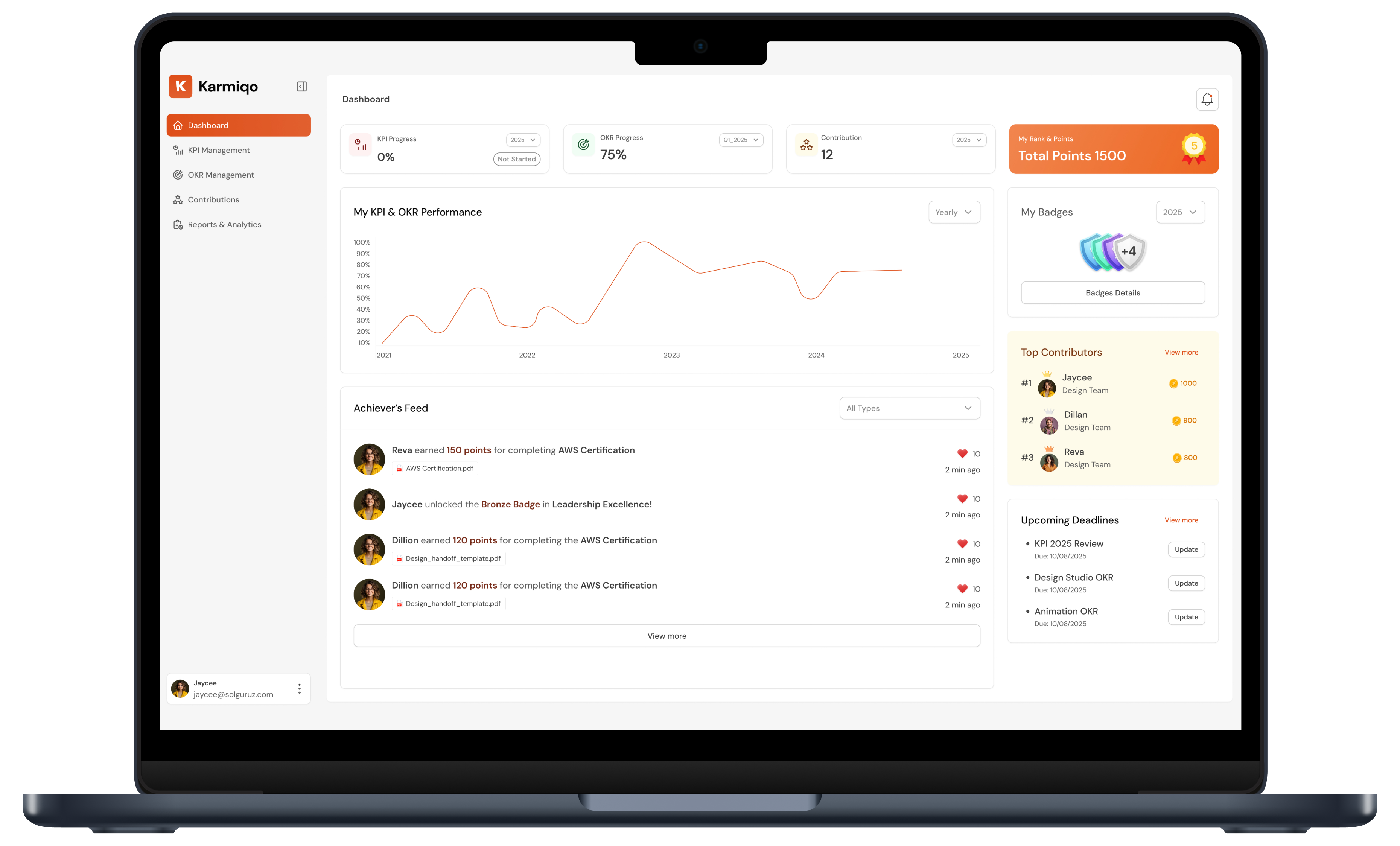 Employee Dashboard