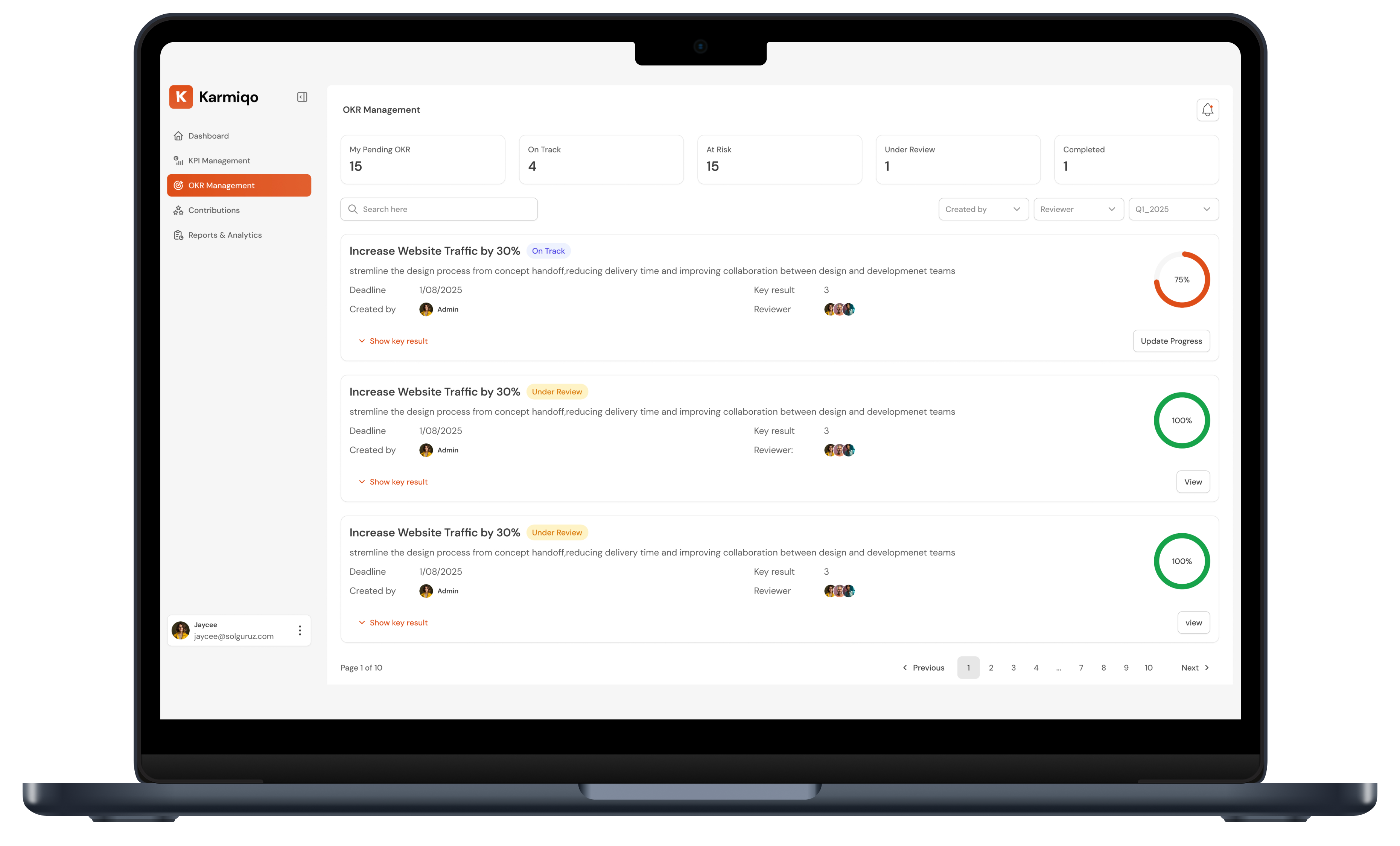 Employee KPI Dashboard Features