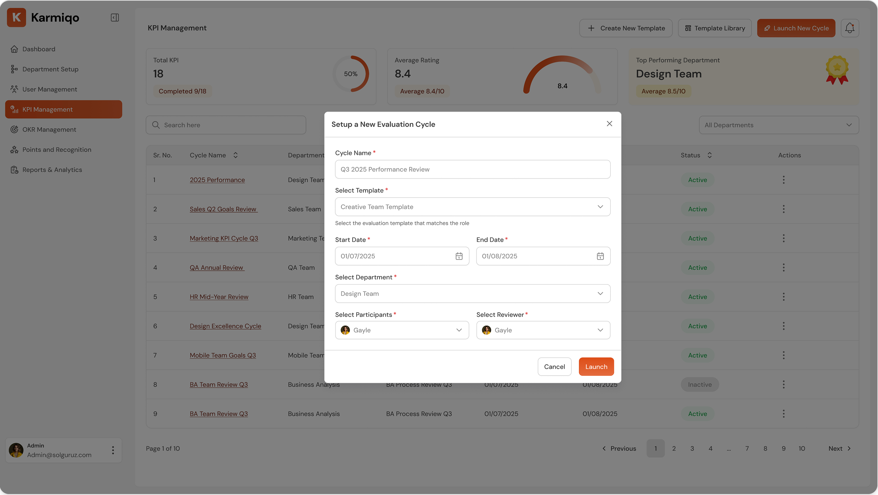 Launch KPI Cycle