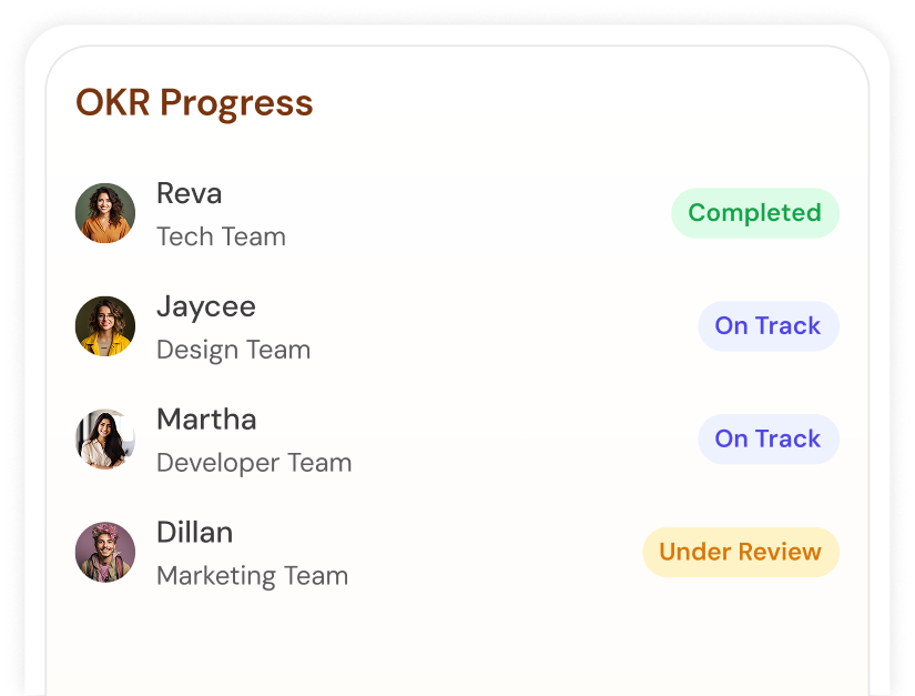 OKR Management