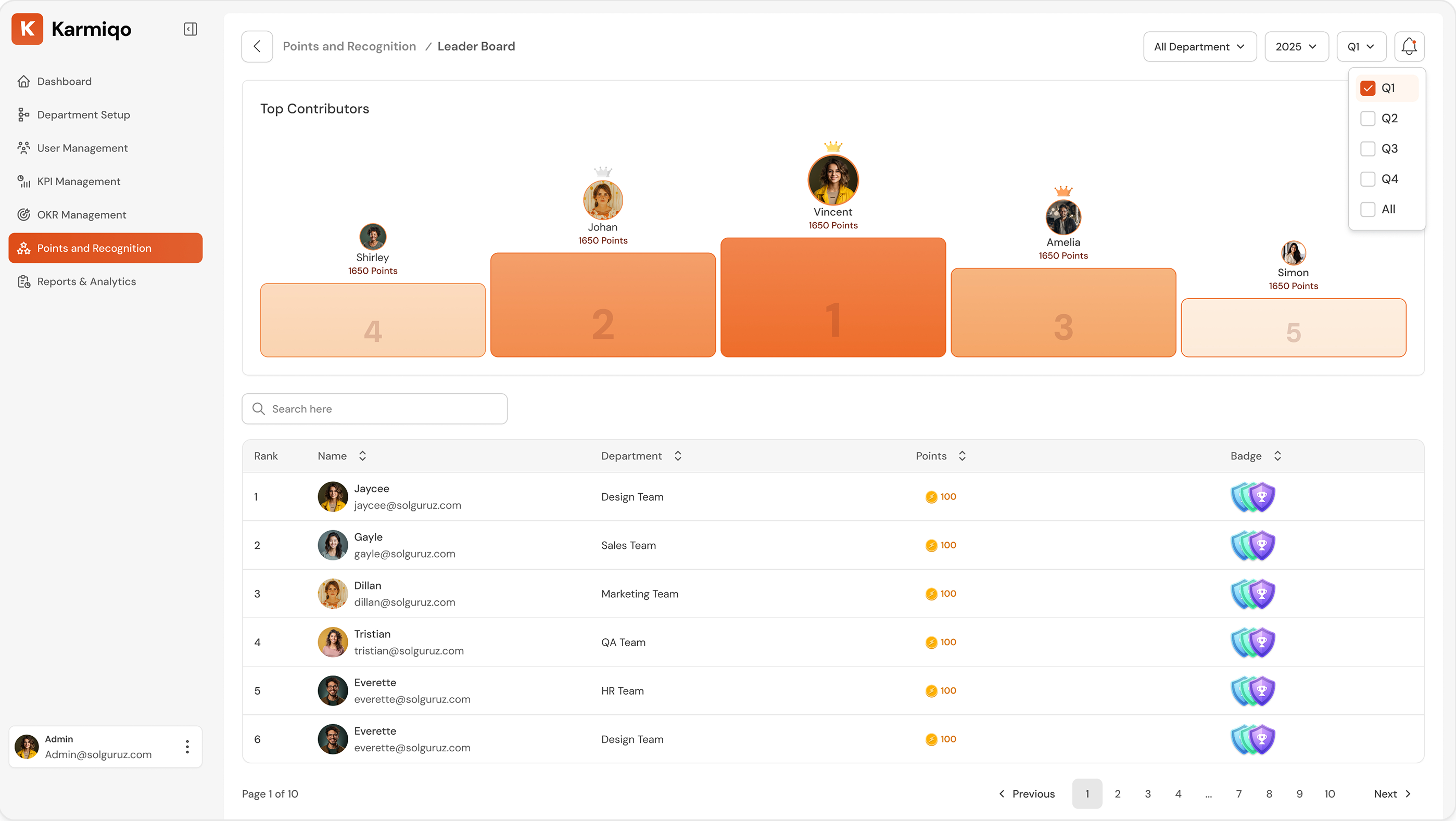 Recognition Dashboard & Leaderboard
