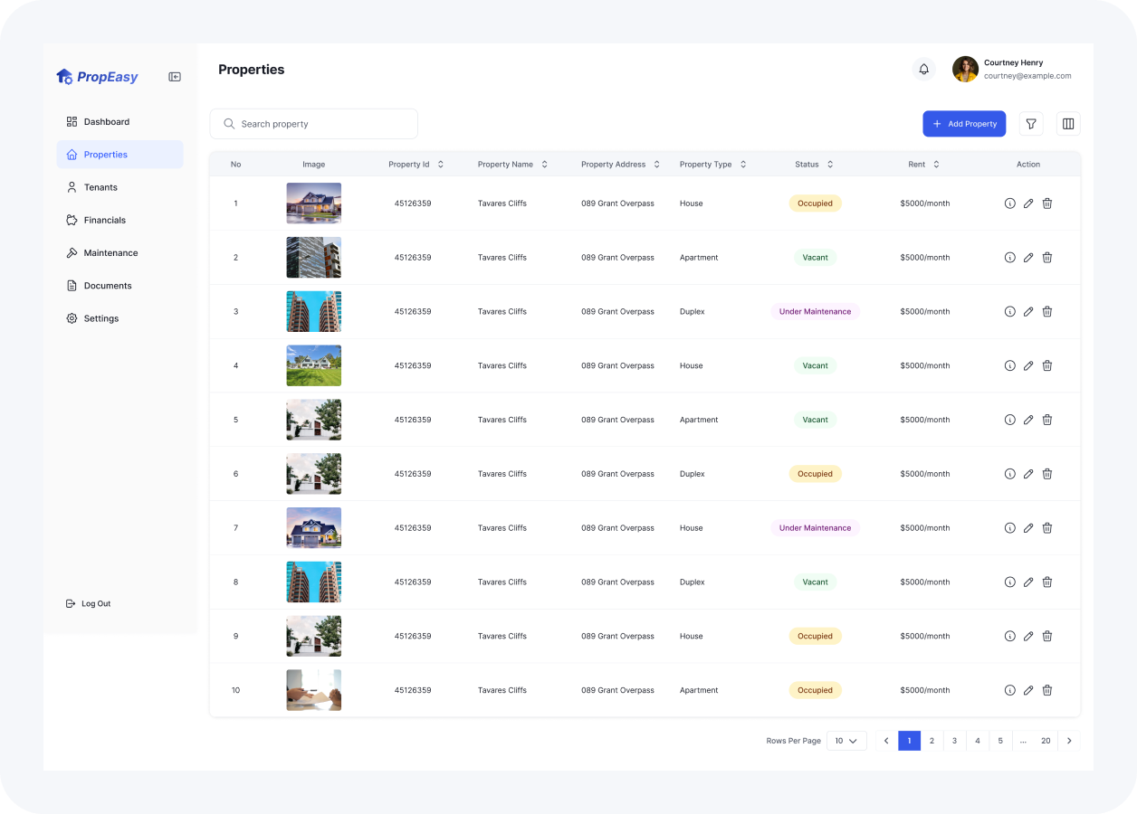 Property List
