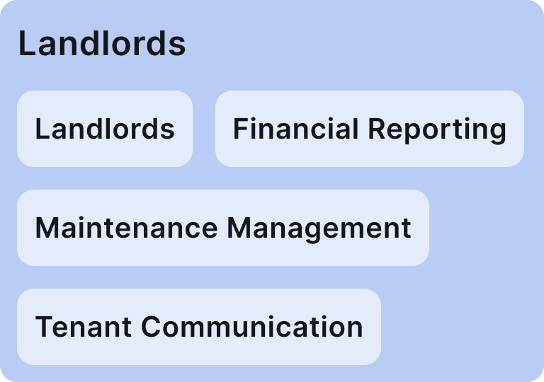 Target Audience Landlords