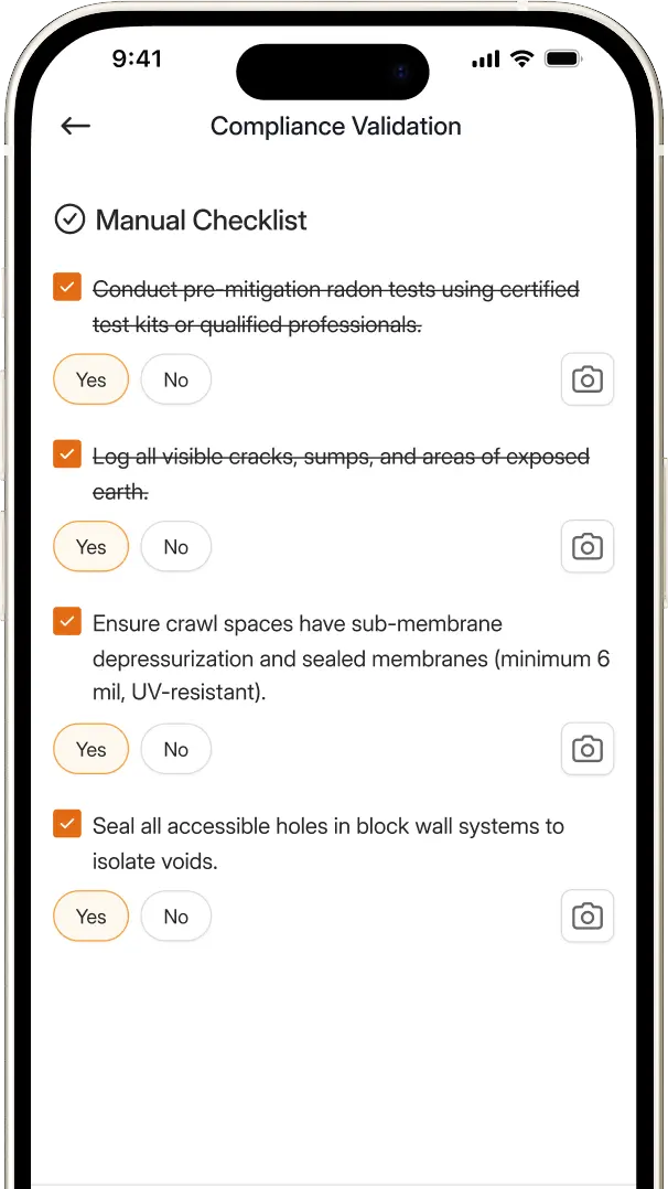 Compliance Validation
