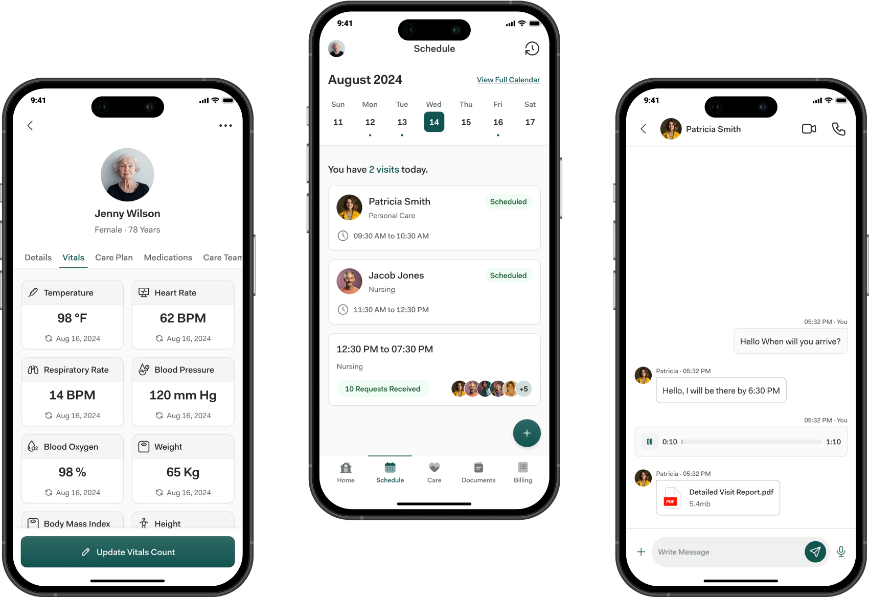 Must-have Features of an Elder Care App