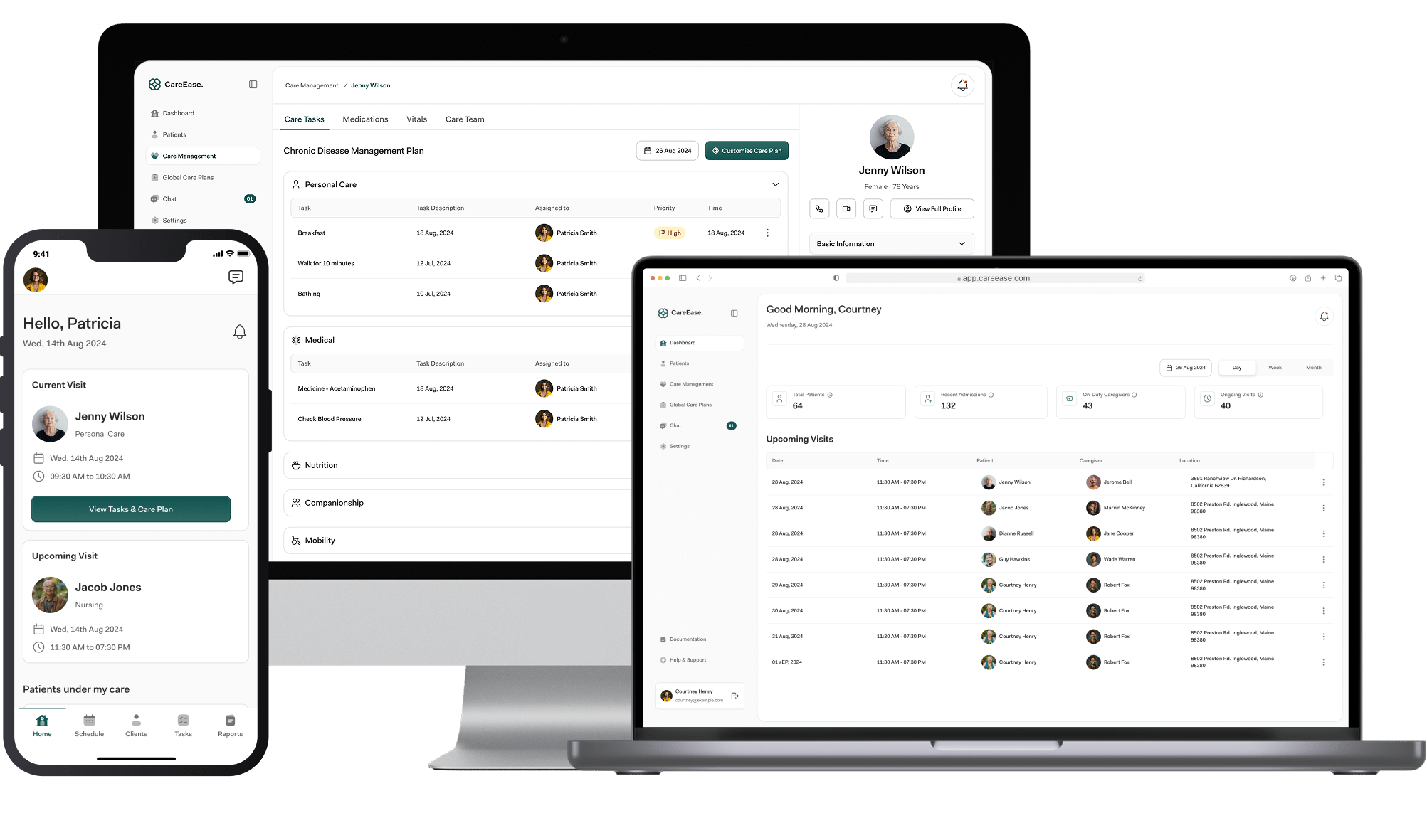 Custom Healthcare Software Development Company