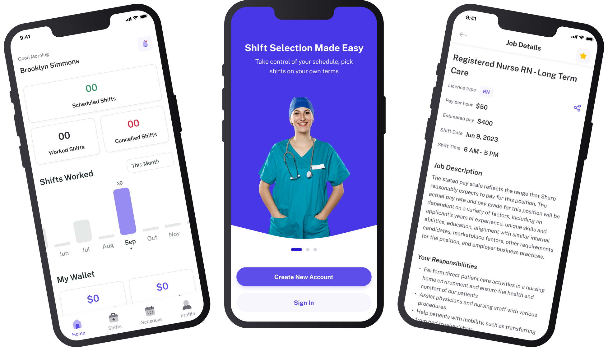 Features of SolGuruz Healthcare Staffing Software