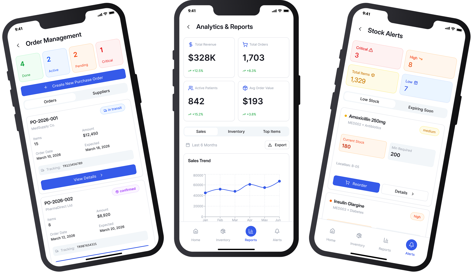 Pharmacy Inventory Management Software Features