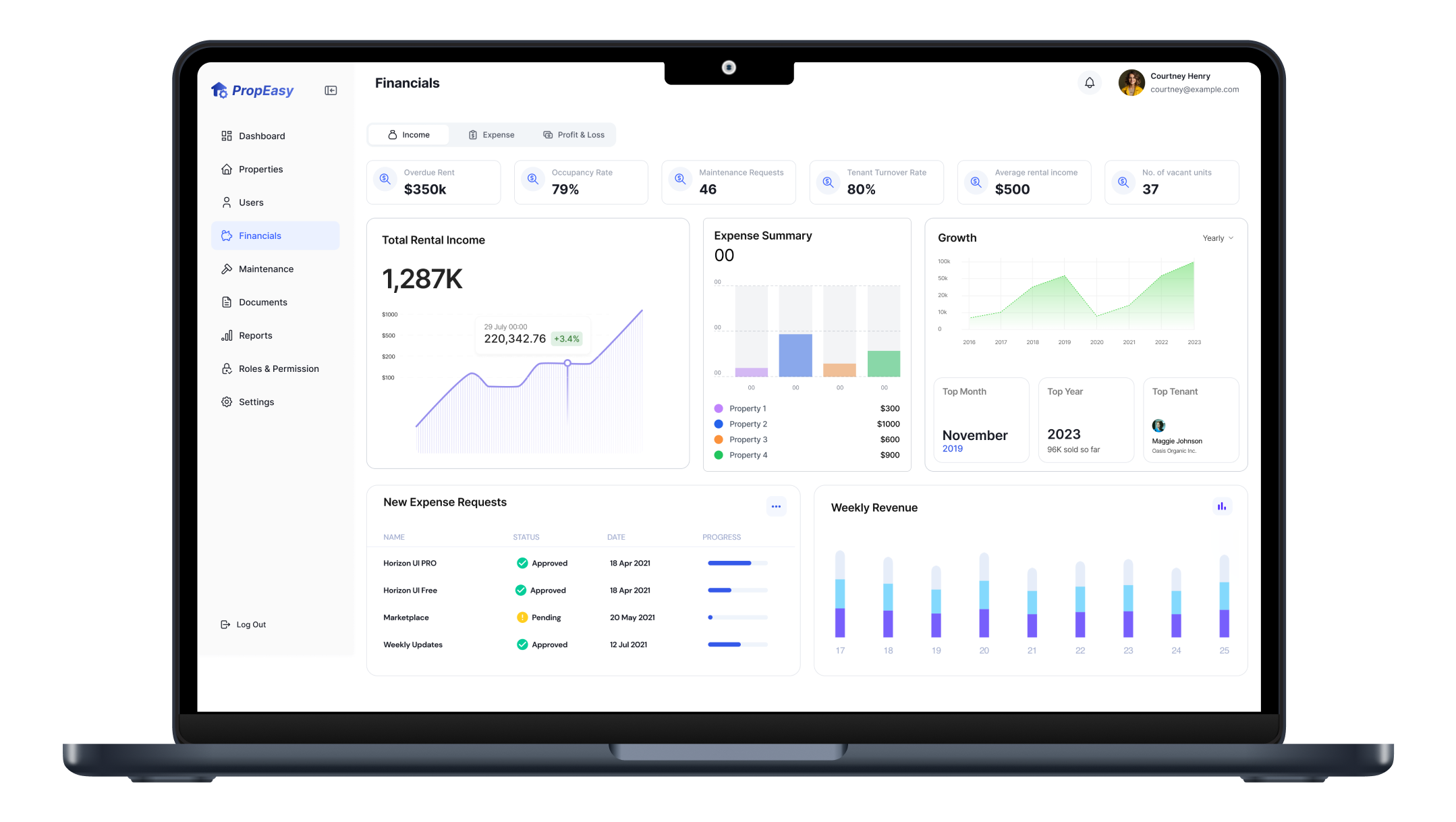 Real Estate Transaction Management Software