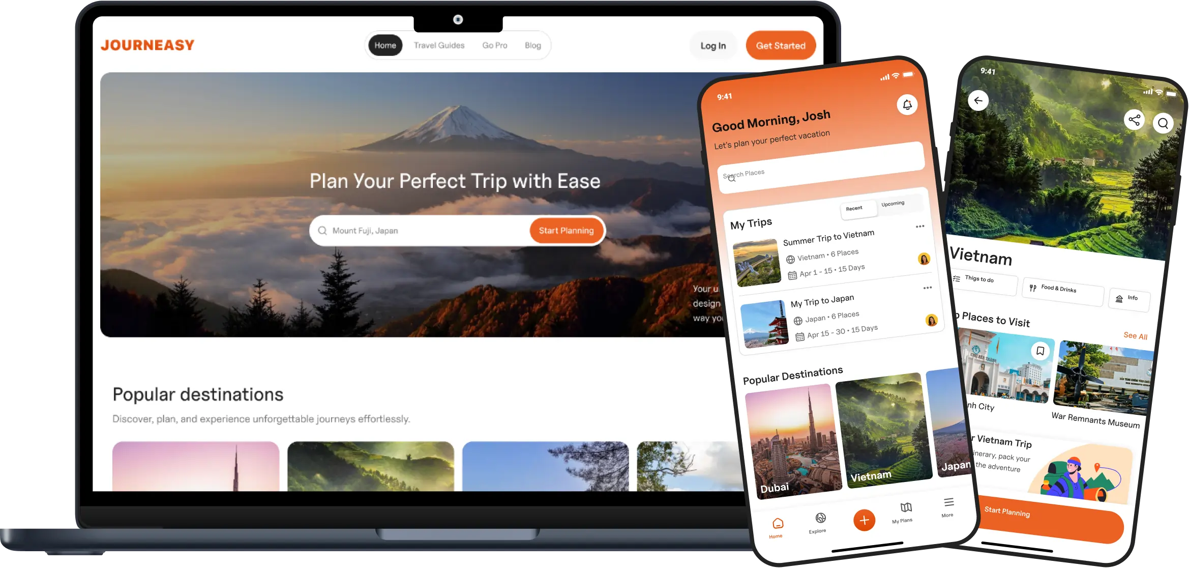 Must-have Features of a Travel App