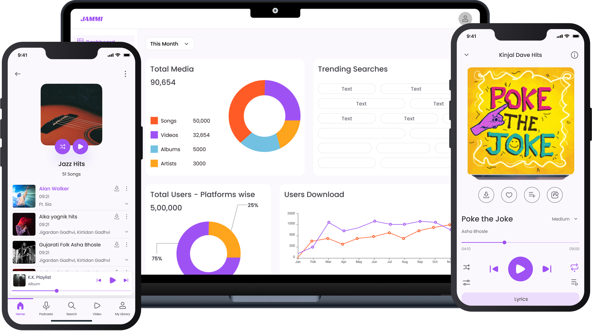Music App Development Company