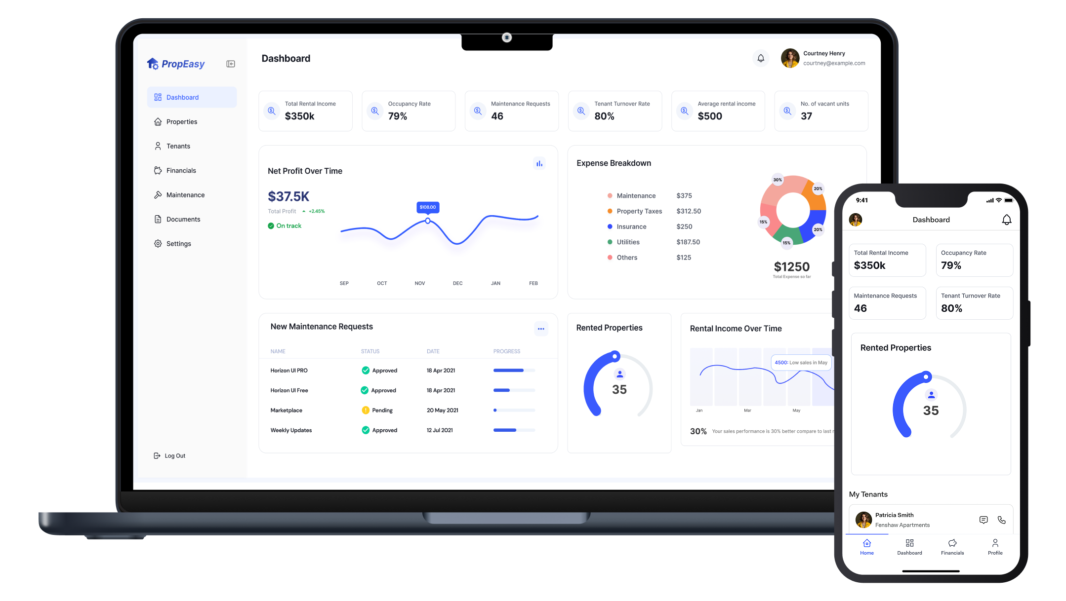 Real Estate CRM Software